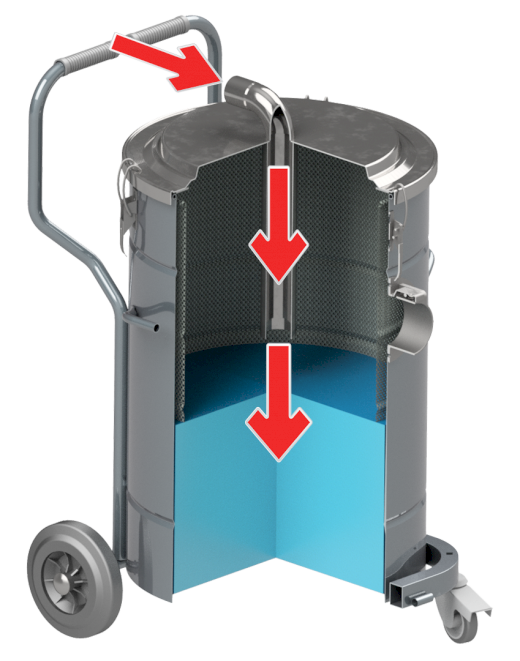 Předřazený separátor nečistot DELFIN vysávání horkého materiálu